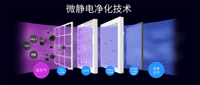 辦公大樓中央空調(diào)的戰(zhàn)“疫”方案！