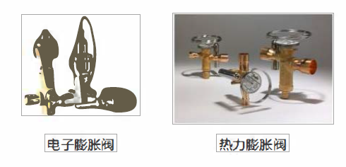 板管蒸發(fā)冷(熱泵)模塊機(jī)工藝及部件配置簡(jiǎn)介